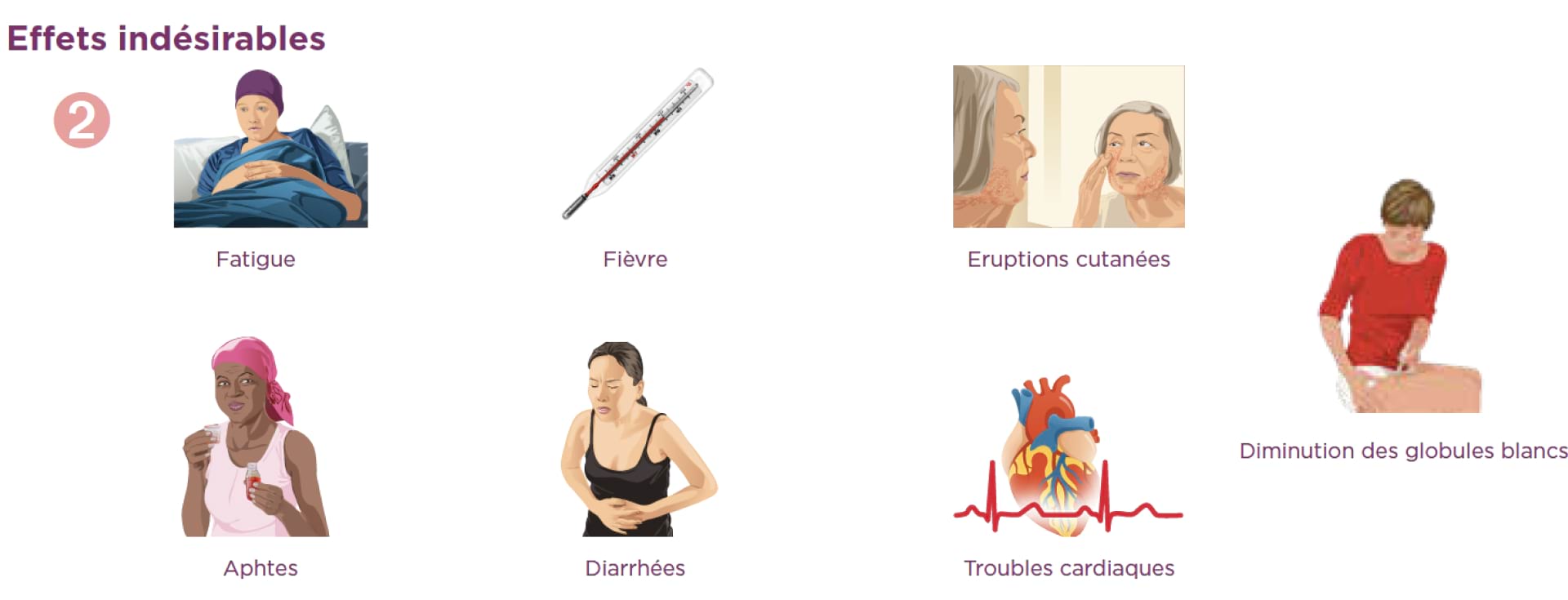 Les-therapies